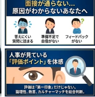 東証プライムGr元採用責任者が模擬面接します 人事歴15年の採用経験に基づく解説・回答例レポート付き イメージ7