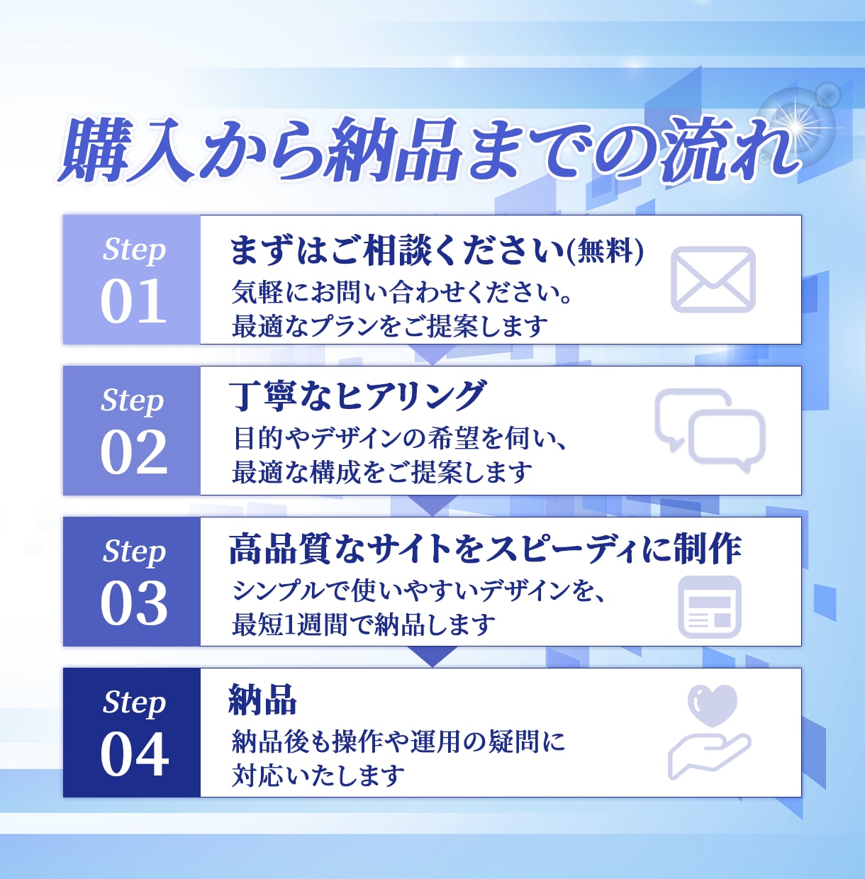 薬剤師が手がける高品質なWebサイトを制作します STUDIOでシンプルで使いやすいWebサイトをご提案 イメージ4