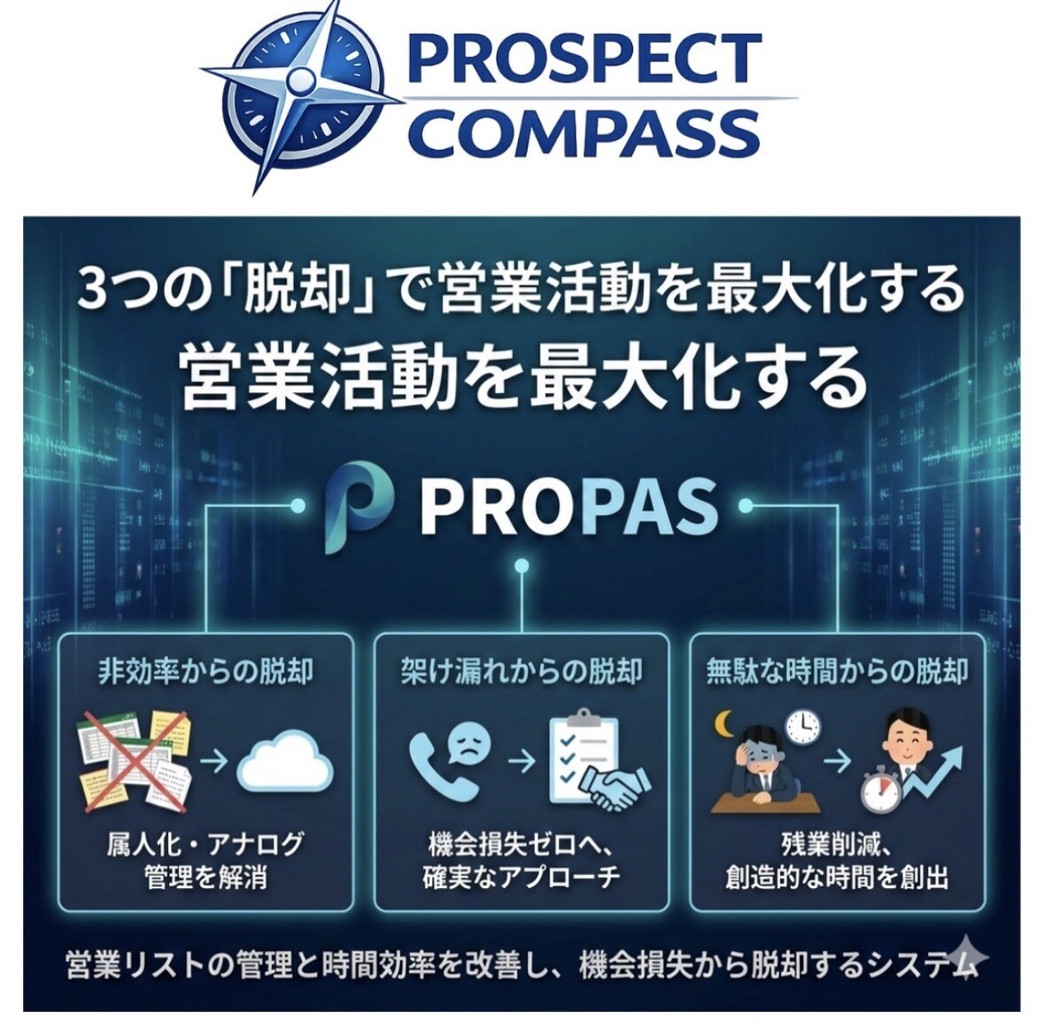 属人化・架け漏れを防ぐリスト管理の仕組み作り！ます Excel管理から脱却！営業リストの課題を解決導入支援 イメージ1