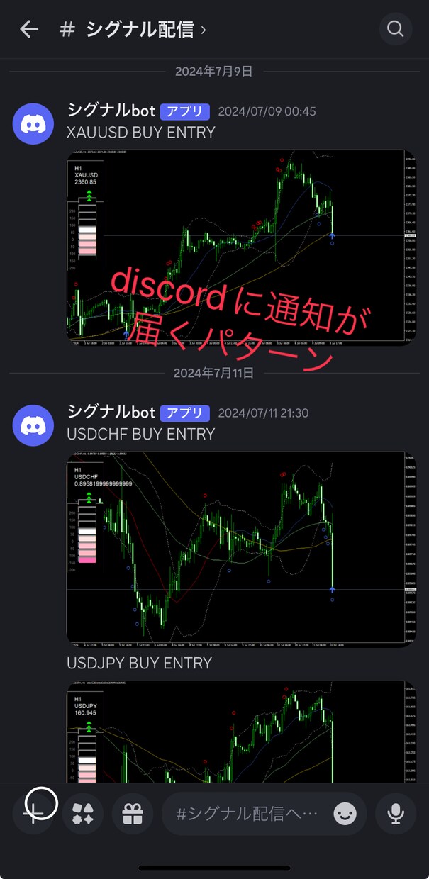 無裁量、高精度で狙えるサインインジ＆手法教えます トレンドの押し目＆戻し～逆張りまでわかるロジック付きの提供 イメージ4