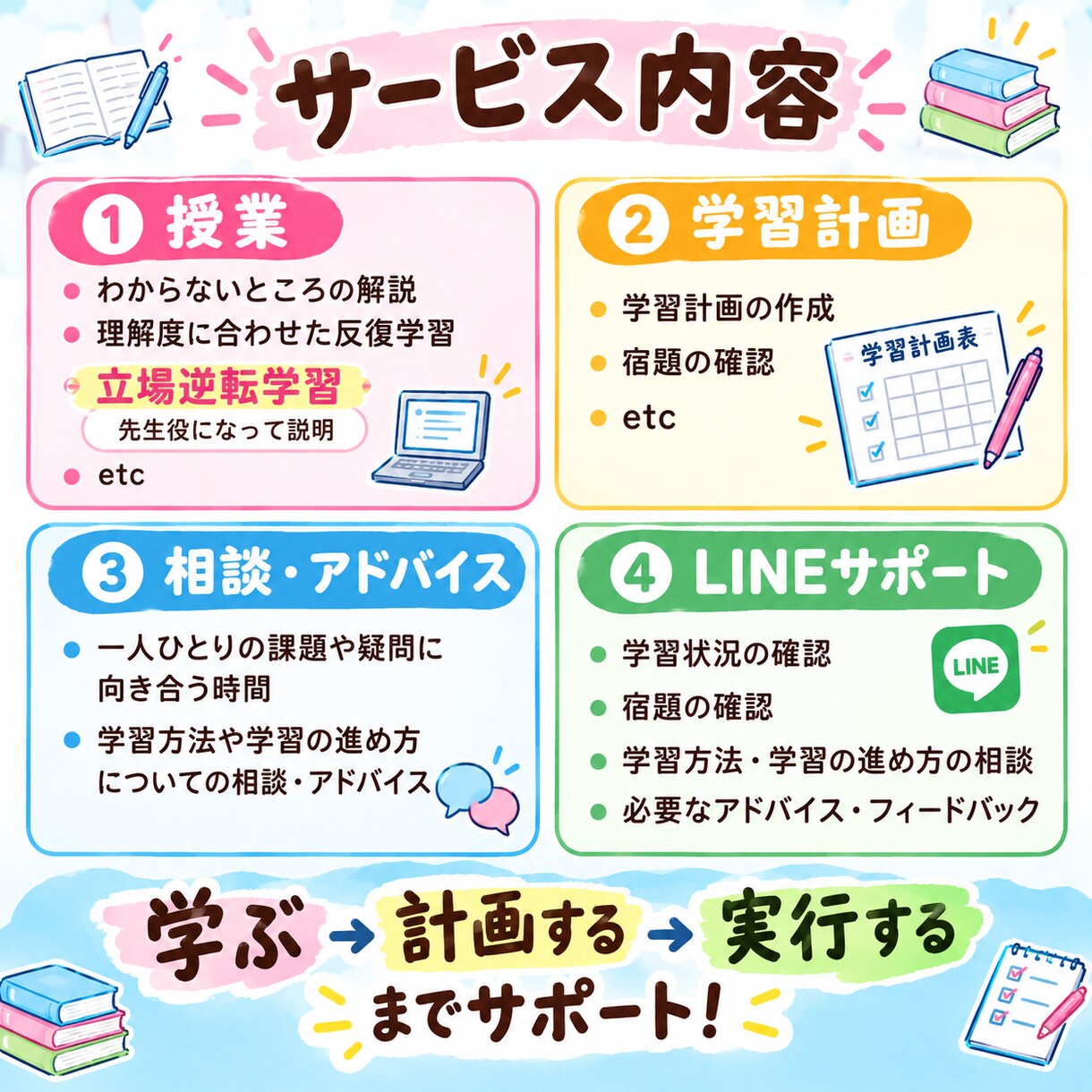 学習相談&体験授業します 成績up⭐️定期テスト対策⭐️受験対策⭐️塾選び⭐️勉強方法 イメージ2