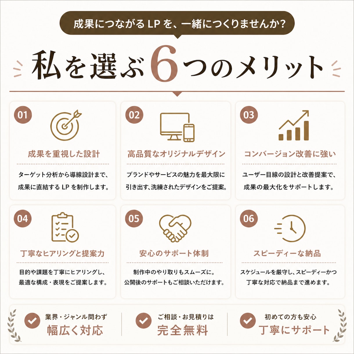 WordPress・LPの修正と追加対応します エラー修正・機能追加・SEOも迅速対応 イメージ2
