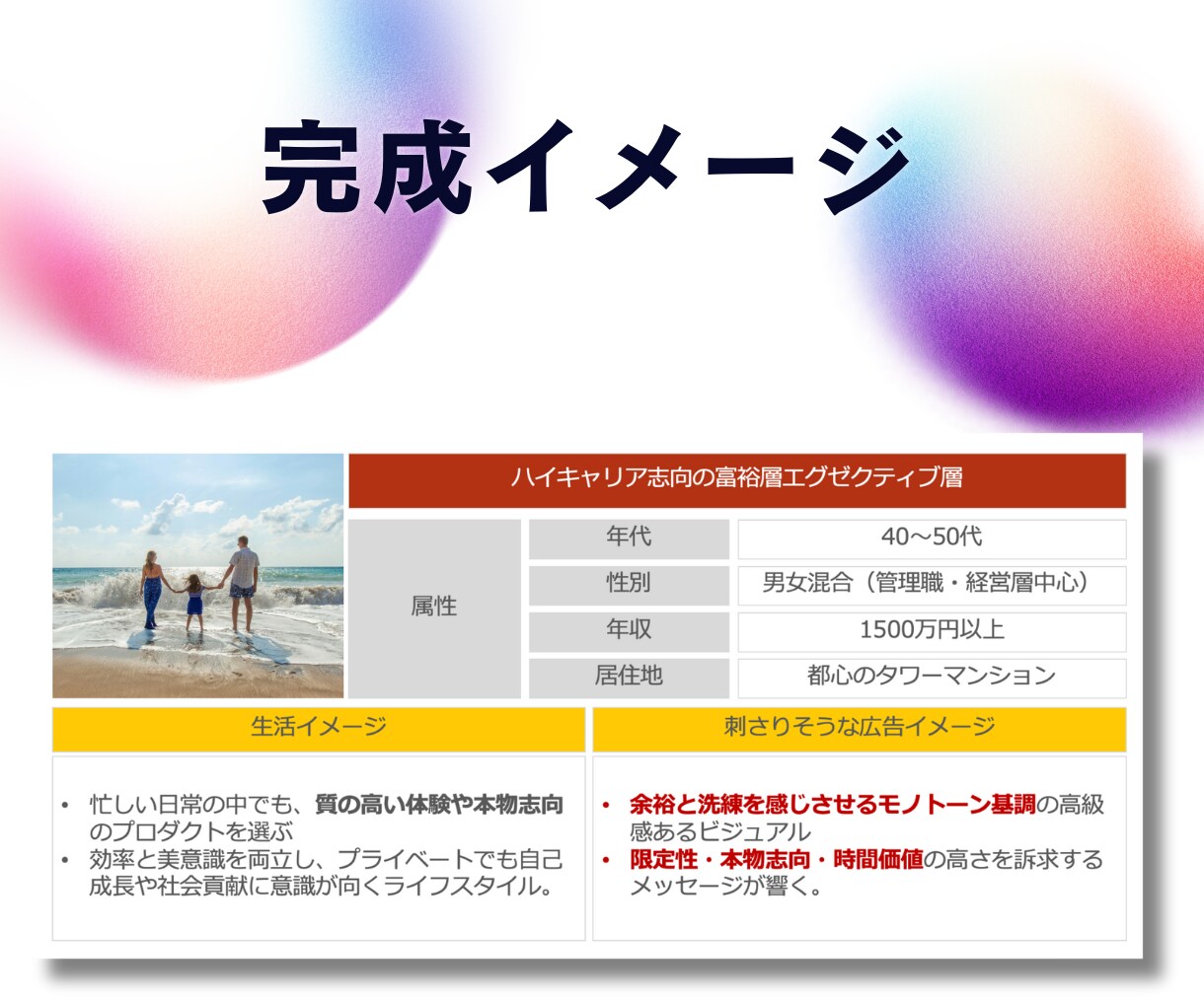 CVR250%達成！AI時代のマーケ戦略手伝います 外資コンサルで分析を10年以上経験｜顧客データなくても可能 イメージ6