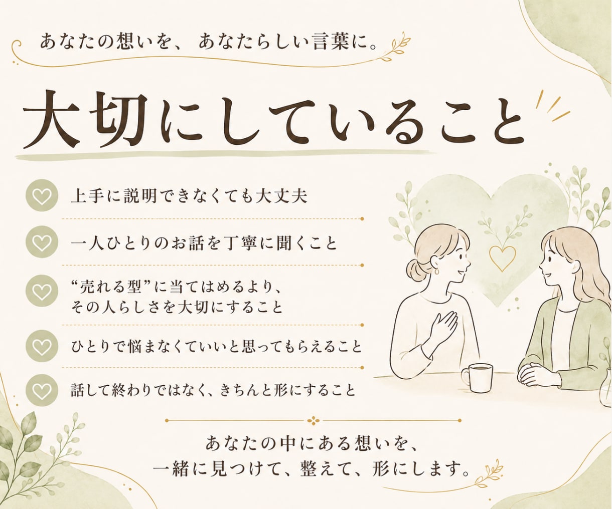 想いを話すだけ！あなたらしい紹介文を作ります 書かなくていい。話してください。あなたらしい言葉に整えます イメージ7