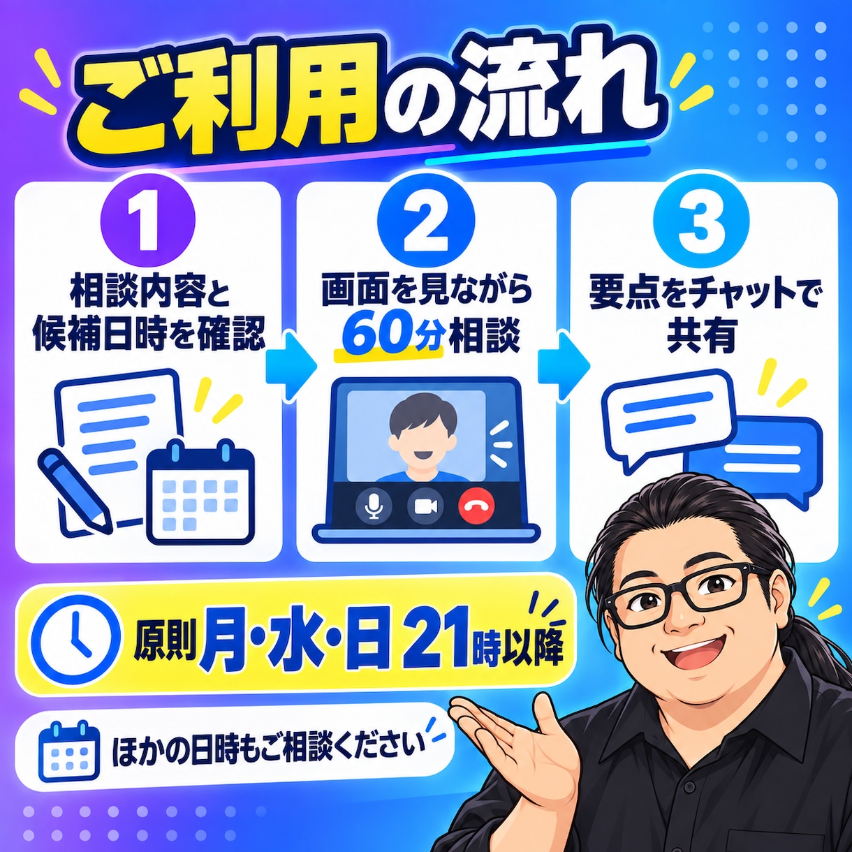 AI初心者の疑問を画面共有でやさしく解決します ChatGPTを一緒に操作しながら60分で疑問を整理 イメージ3