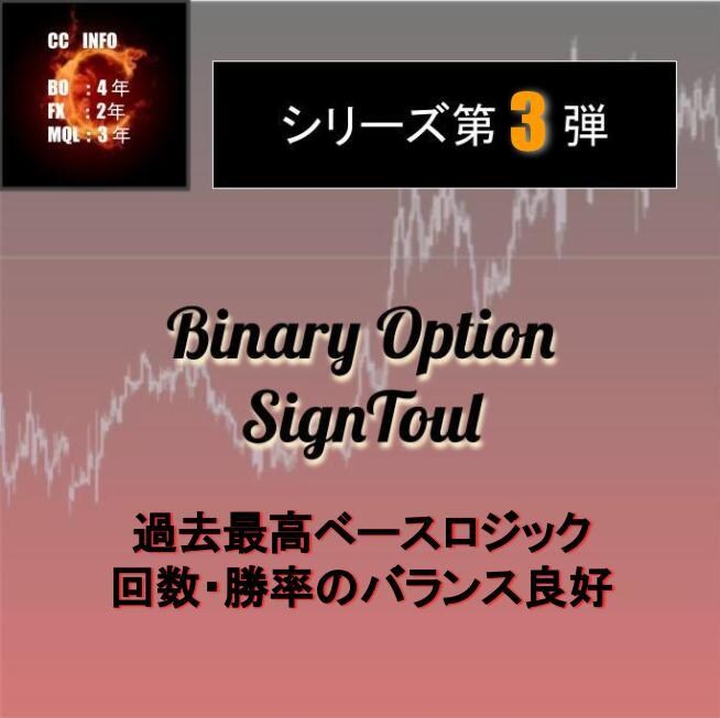 第3弾★制御追加可能式サインツール提供します ベースロジックでも使用できる上に制御追加も可能！！ イメージ1