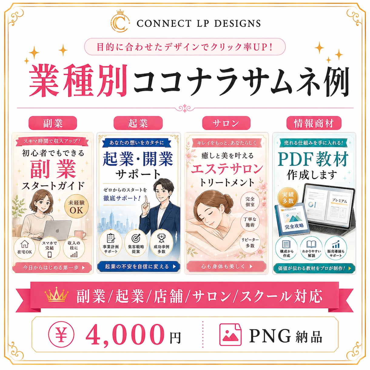 ココナラ出品ページのサムネ画像作ります ココナラで一瞬で伝わるクリックされやすい出品画像 イメージ3