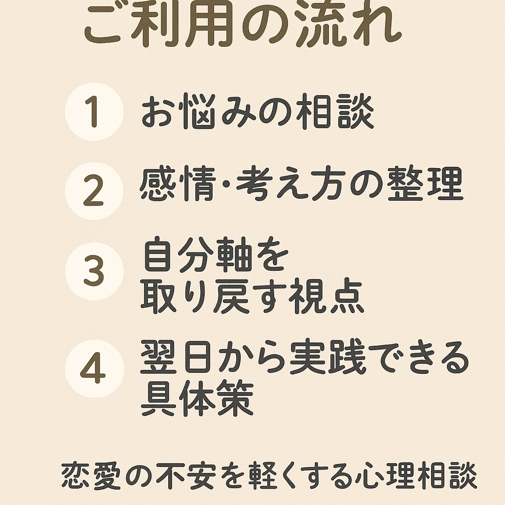 恋愛の不安を軽くする心理相談受けます 彼の気持ちが分からない時に寄り添います イメージ2
