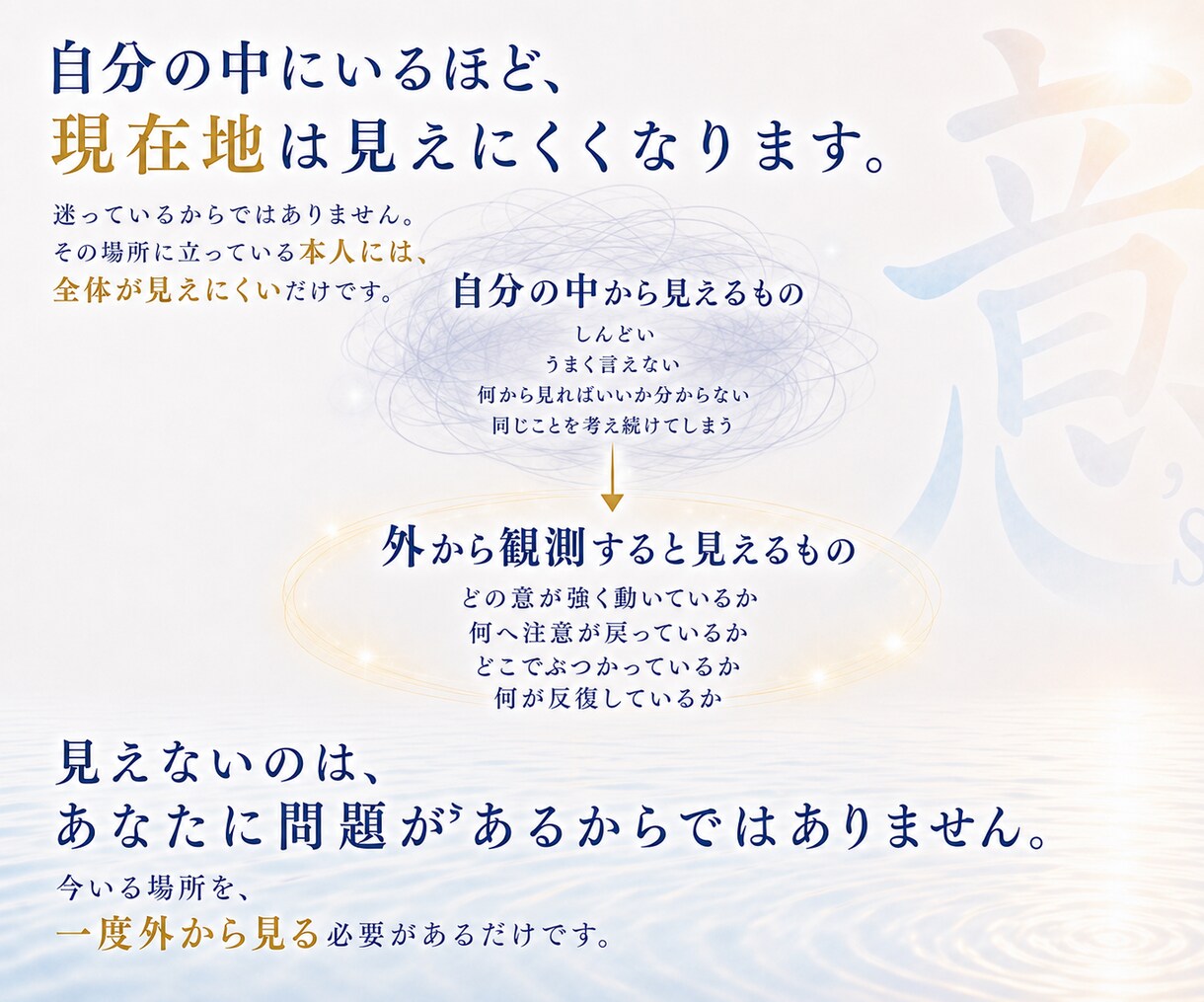 人生の現在地と選択の構造を観測しますます 答えを増やす前に、今の構造を見ます イメージ5