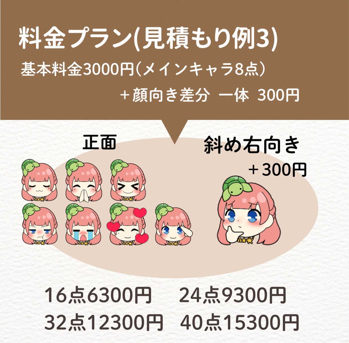 LINE絵文字なら8点3000円～描かせて頂きます 首元から上だけだからこの値段！ご相談だけでもお気軽にどうぞ☆ イメージ4