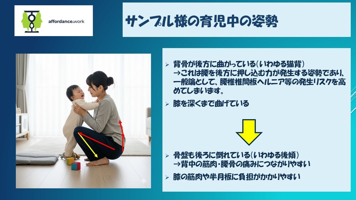 現役OTが分析！姿勢＆動作環境フィッティングします スポーツからデスクワークまで、身体の違和感を作業療法士が分析 イメージ8