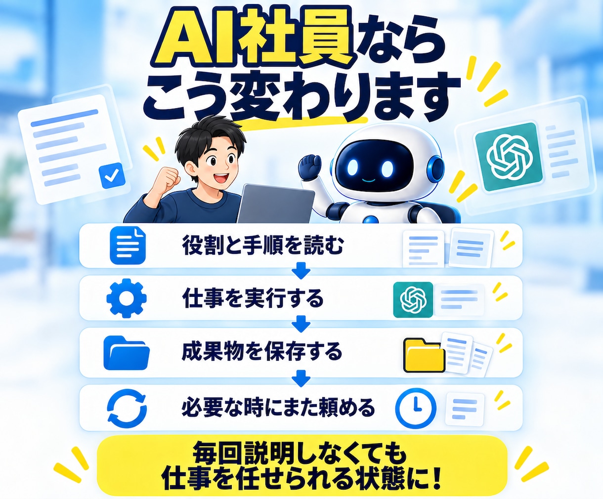 Codexで自分専用のAI社員を作る方法を教えます 仕事を覚えて動くAI社員を自分で作れる イメージ4