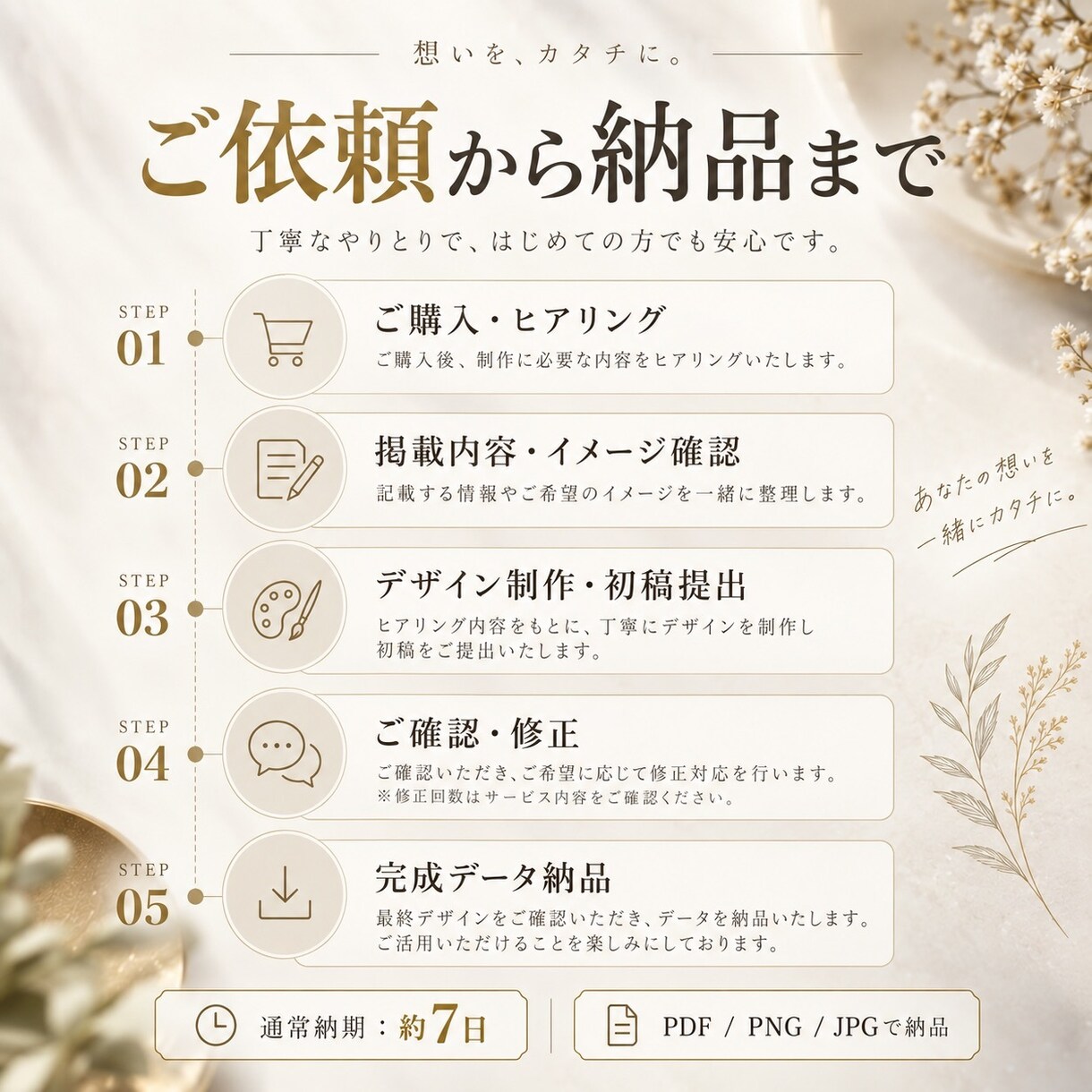 想いが伝わる名刺・ショップカードを制作します 個人事業主・店舗向け｜想いと魅力が伝わる一枚をご提案 イメージ4