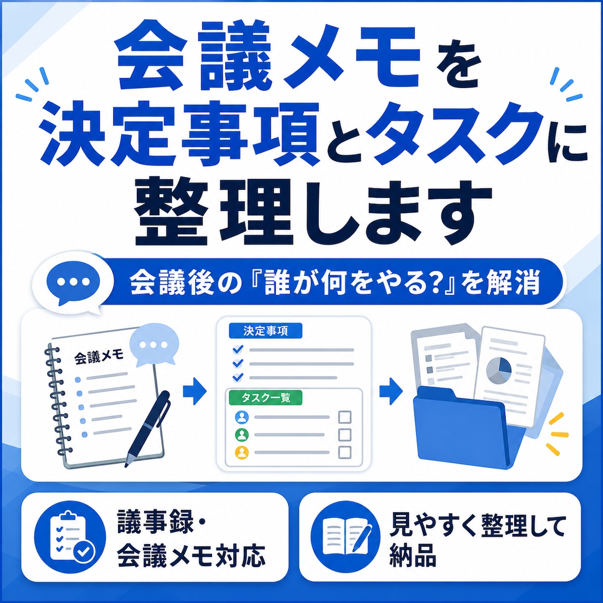 会議メモを決定事項とタスクに整理します 会議後の「誰が何をやる？」を解消！ イメージ1