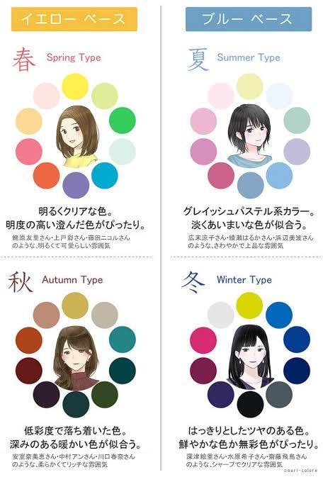 パーソナルカラー診断します わかりやすいようにお伝えします！ イメージ1
