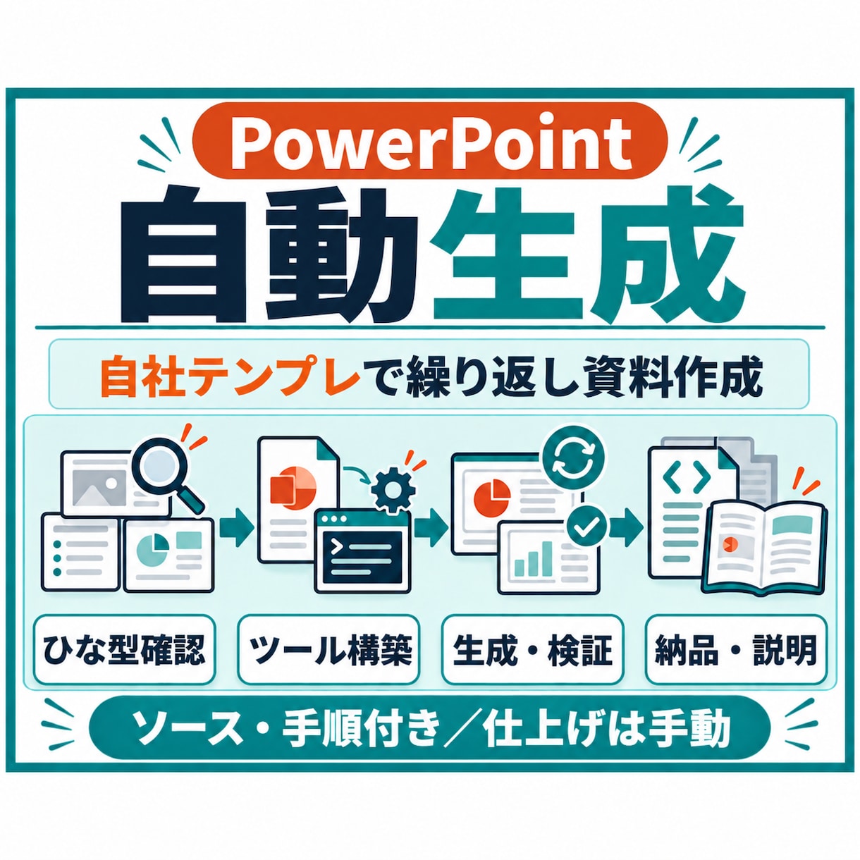 自社テンプレでPowerPointを自動生成します 繰り返し使える下書き生成ツール／ソース・手順書付き イメージ1