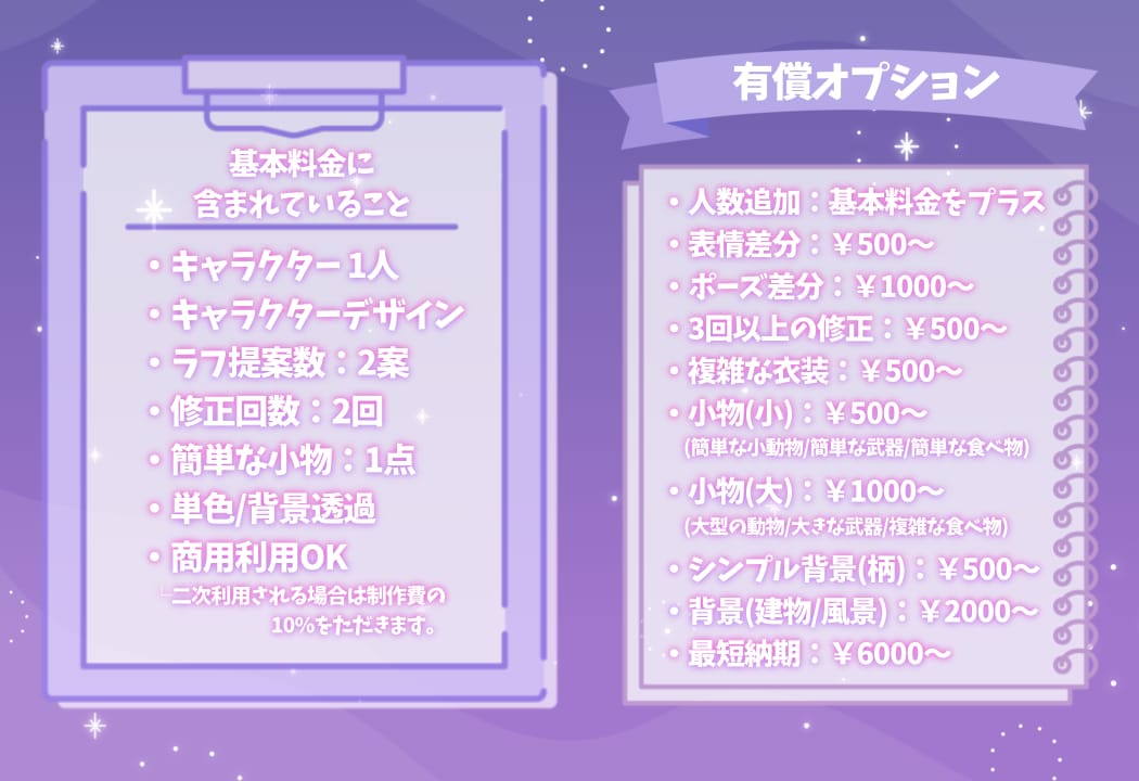 商用利用可！シンプル可愛いSDイラスト描きます お安くグッズ制作にぴったりな可愛いデフォルメキャラ描きます！ イメージ3