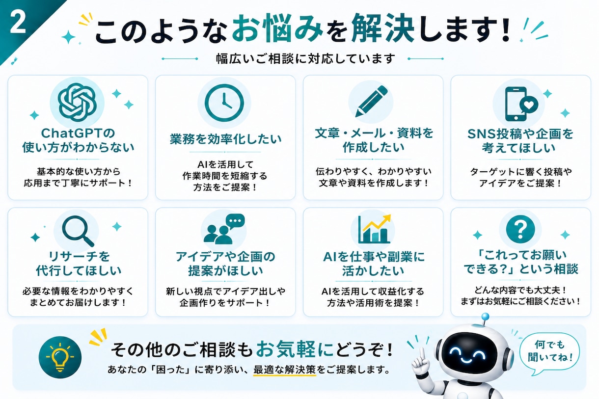 ChatGPT・AI活用のお悩みを解決しますます AIと人で、あなたの「困った」を解決します イメージ2