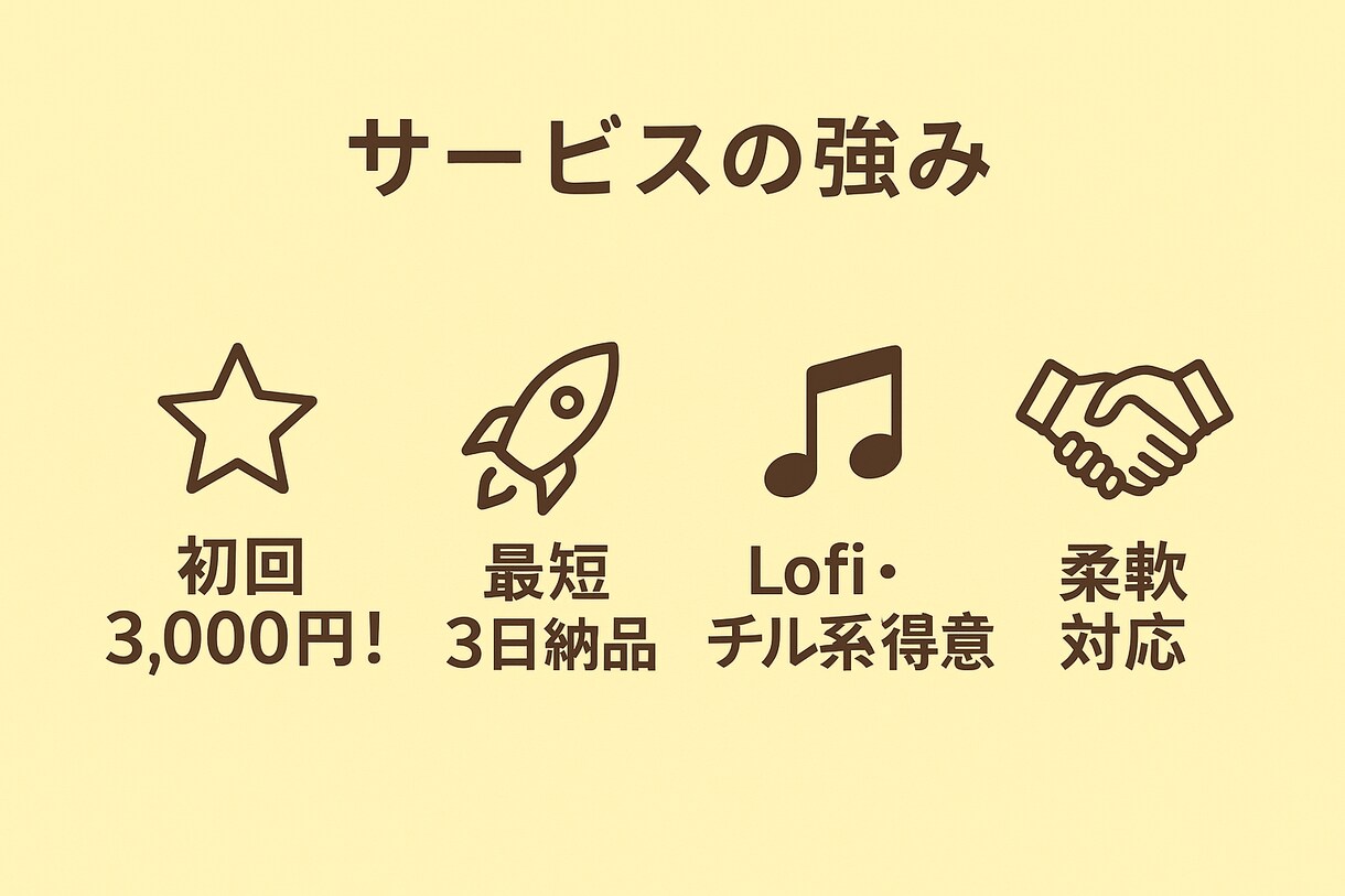 おしゃれで心地よいLofi系BGM作成します 配信者様・Vtuber向けLofiBGM制作 イメージ4