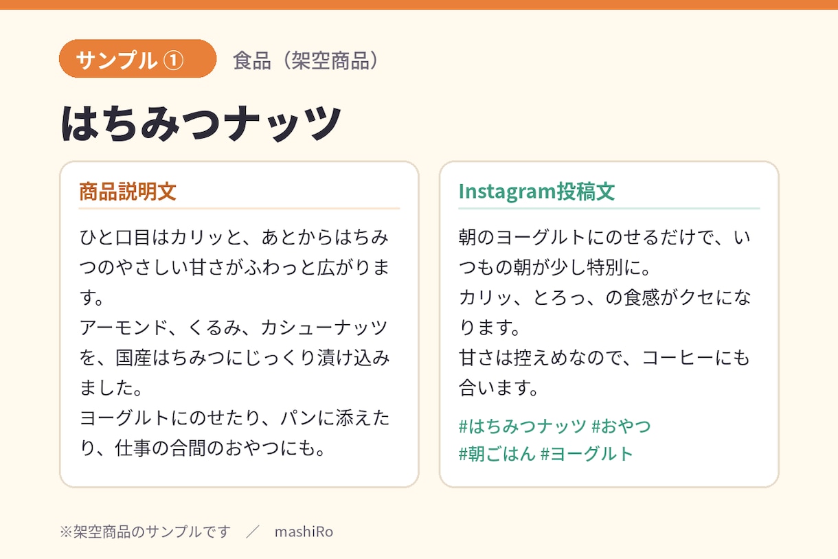 商品紹介文・SNS投稿文を作成します 売れる？ではなく「伝わる」商品紹介文の作成！ イメージ2