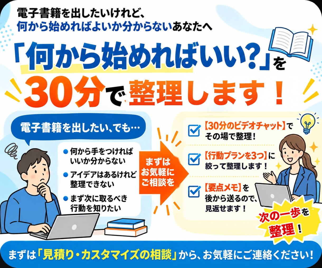 電子書籍の活用を30分で整理します 電子書籍、何から始める？次の行動を3つに イメージ4
