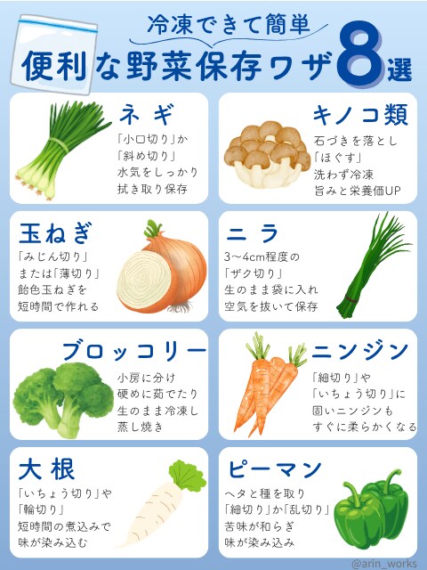 セミナースライドや資料作成、チラシ等を制作します 思考のモヤモヤを、視覚で表現します イメージ8