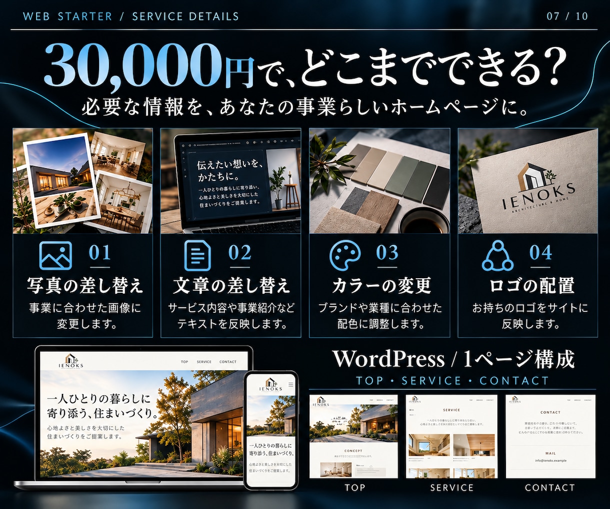 開業・起業向けのホームページを制作します 3万円で始める、あなたの事業のホームページ イメージ7