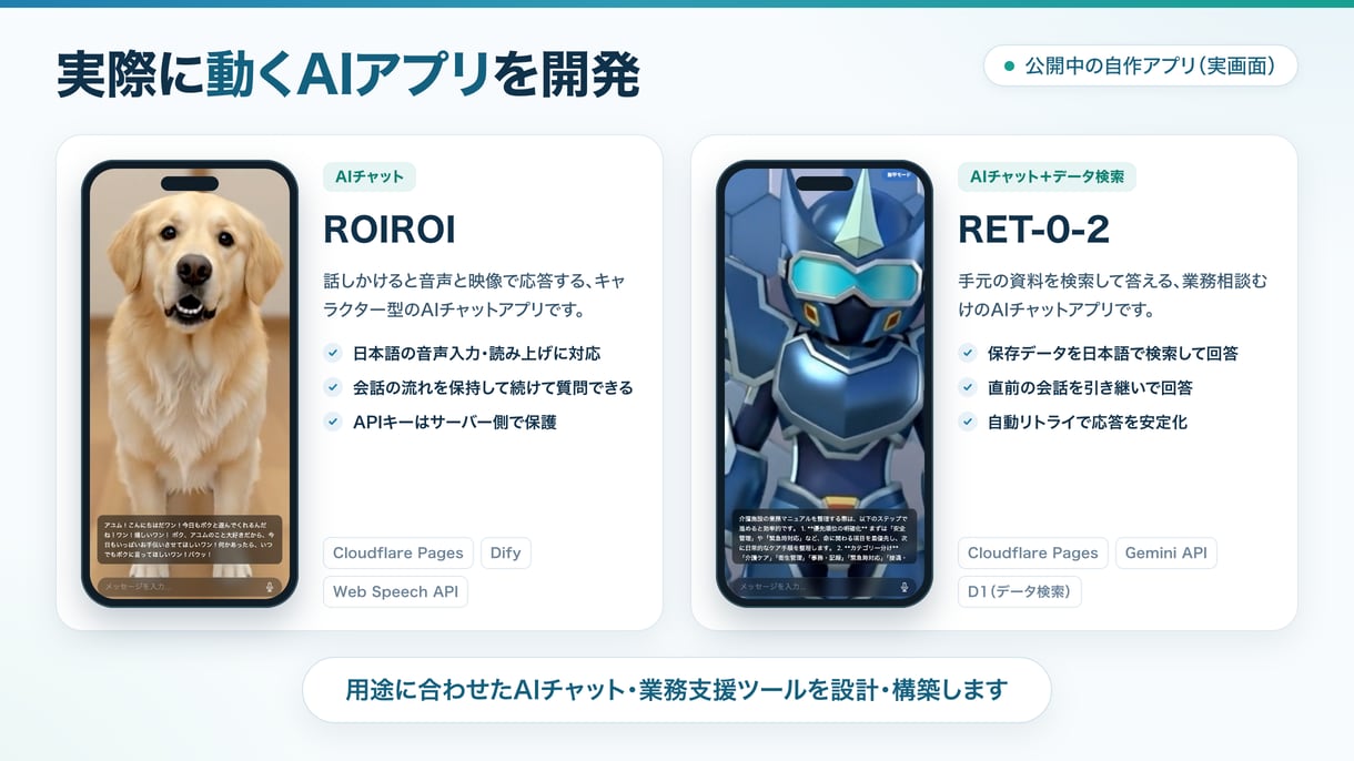 AI導入・チャットボット・業務自動化します 企業向けAI研修経験。業務整理から導入・開発・操作支援に対応 イメージ4