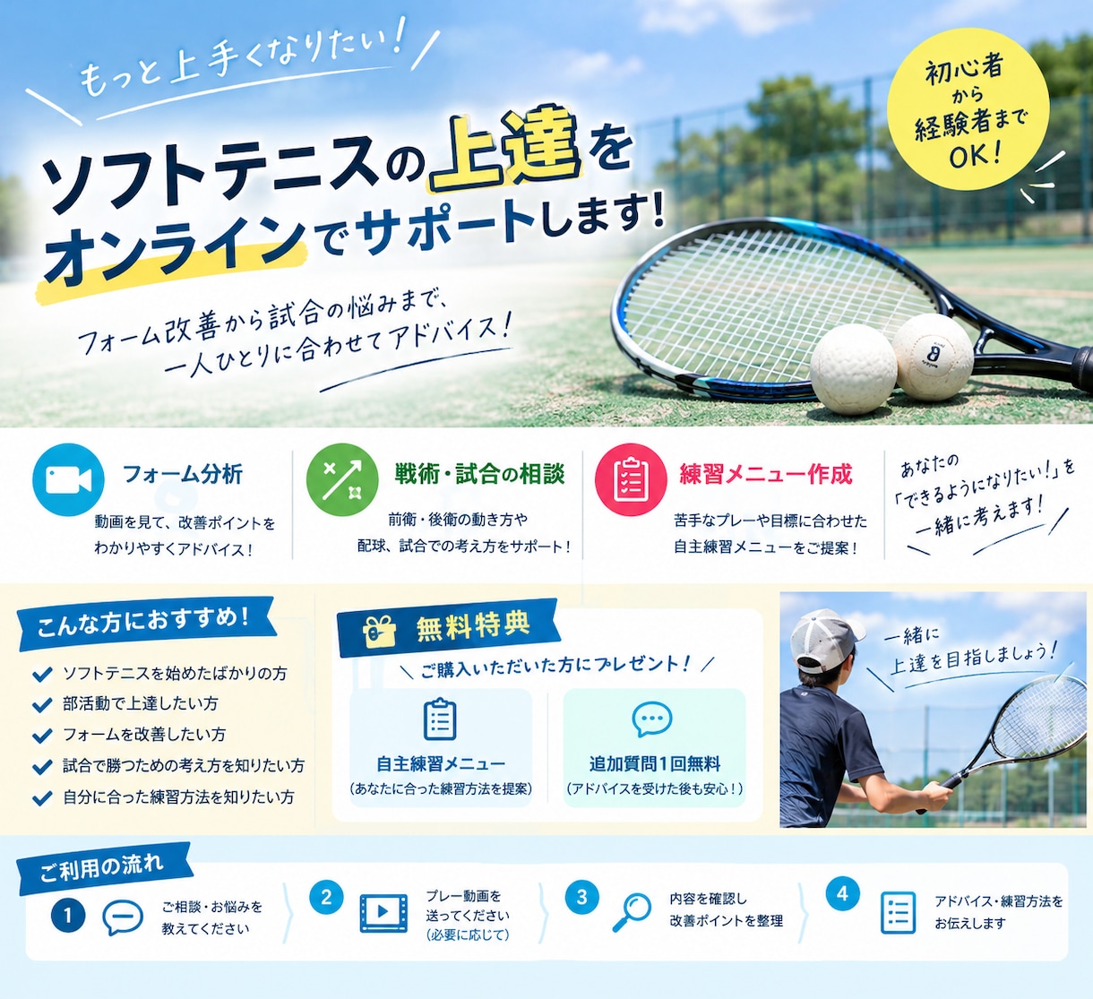 ソフトテニスの上達をオンラインでサポートします フォーム改善から試合の悩みまで、ご相談ください！ イメージ1