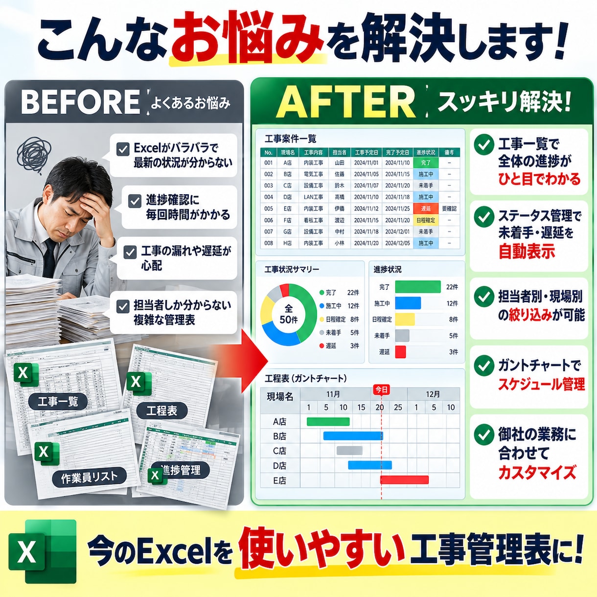 工事・施工管理用工程管理Excelを作成します 複数現場の予定・担当者・進捗・遅延状況ひと目で見える化します イメージ2