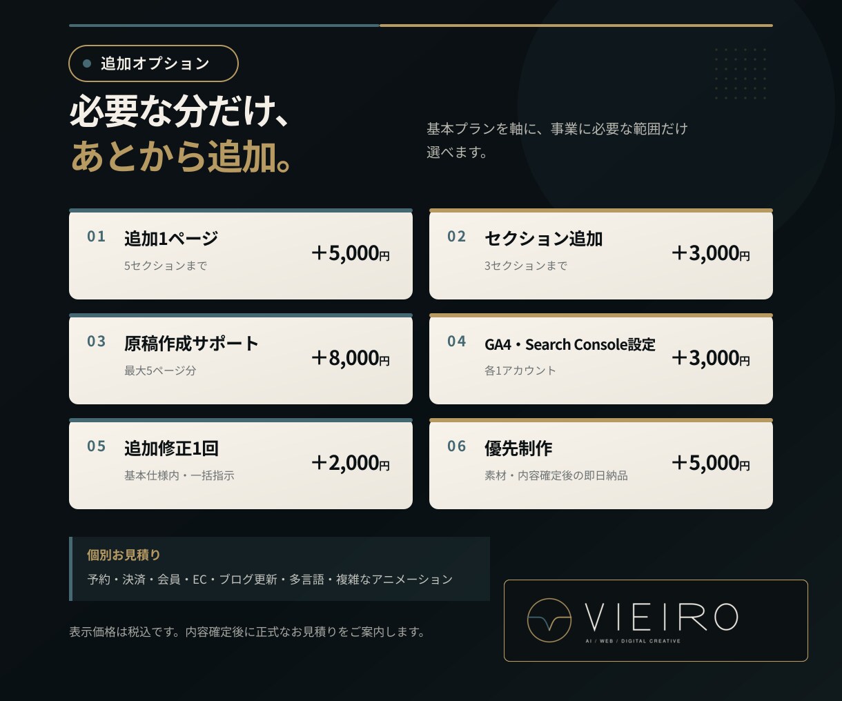 初めての事業用ホームページを制作します 先着3件2万円｜内容整理から公開｜最大5ページ・3日以内 イメージ6