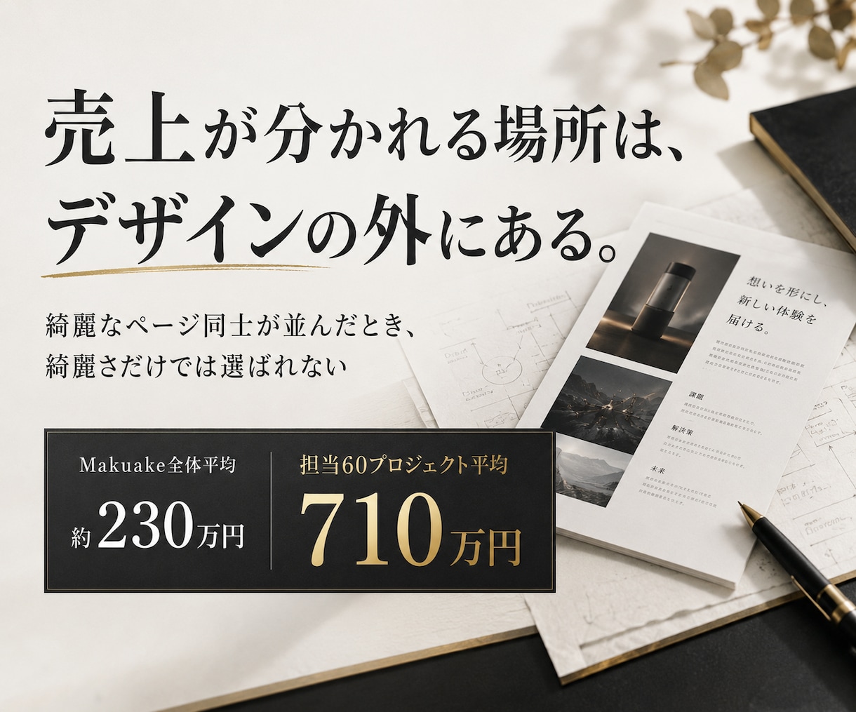 Makuake総合1位の知見でページを作ります Makuake総合ランキング1位獲得-2022年4月18日 イメージ2