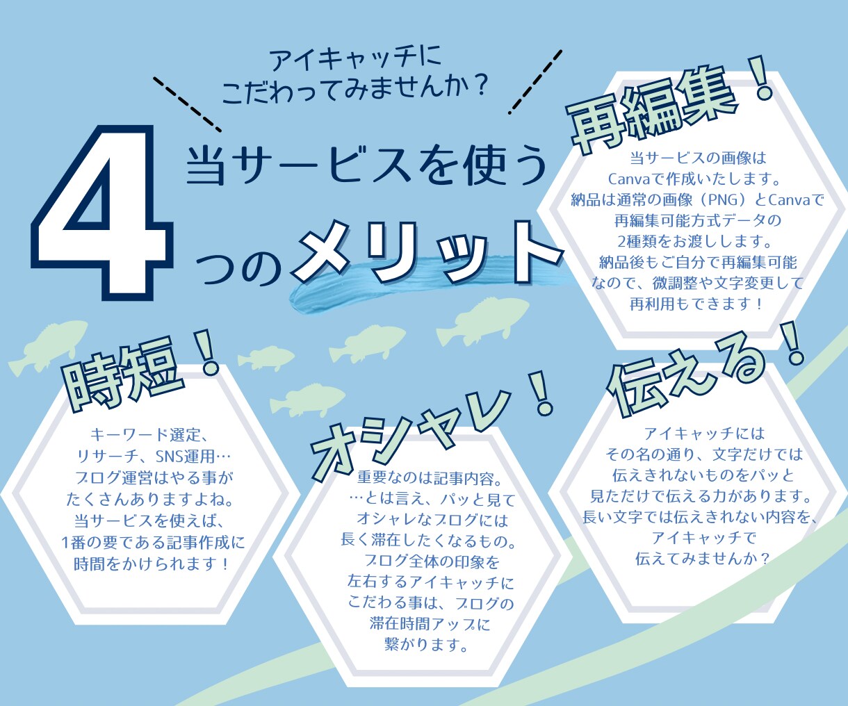 女性向けのポップでかわいいアイキャッチ作ります WordPressブログをオシャレに！Canvaで再編集可能 イメージ4