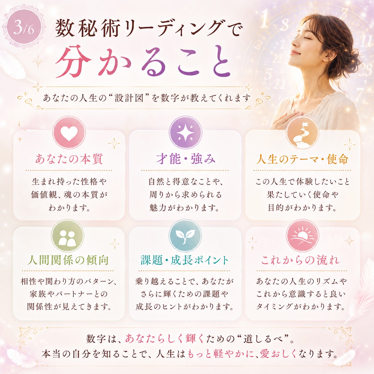 数秘術リーディングであなたの本質を読み解きます このままでいいのか不安、数秘で本質・才能・進むべき道が分かる イメージ3