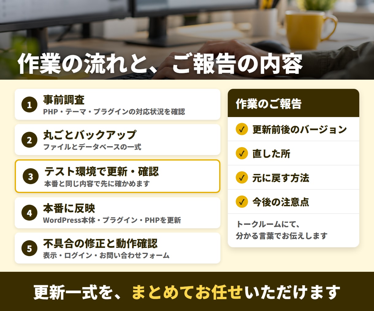 WordPressとPHPの更新を安全に代行します テスト環境で確かめてから本番へ。報告まで込み イメージ3