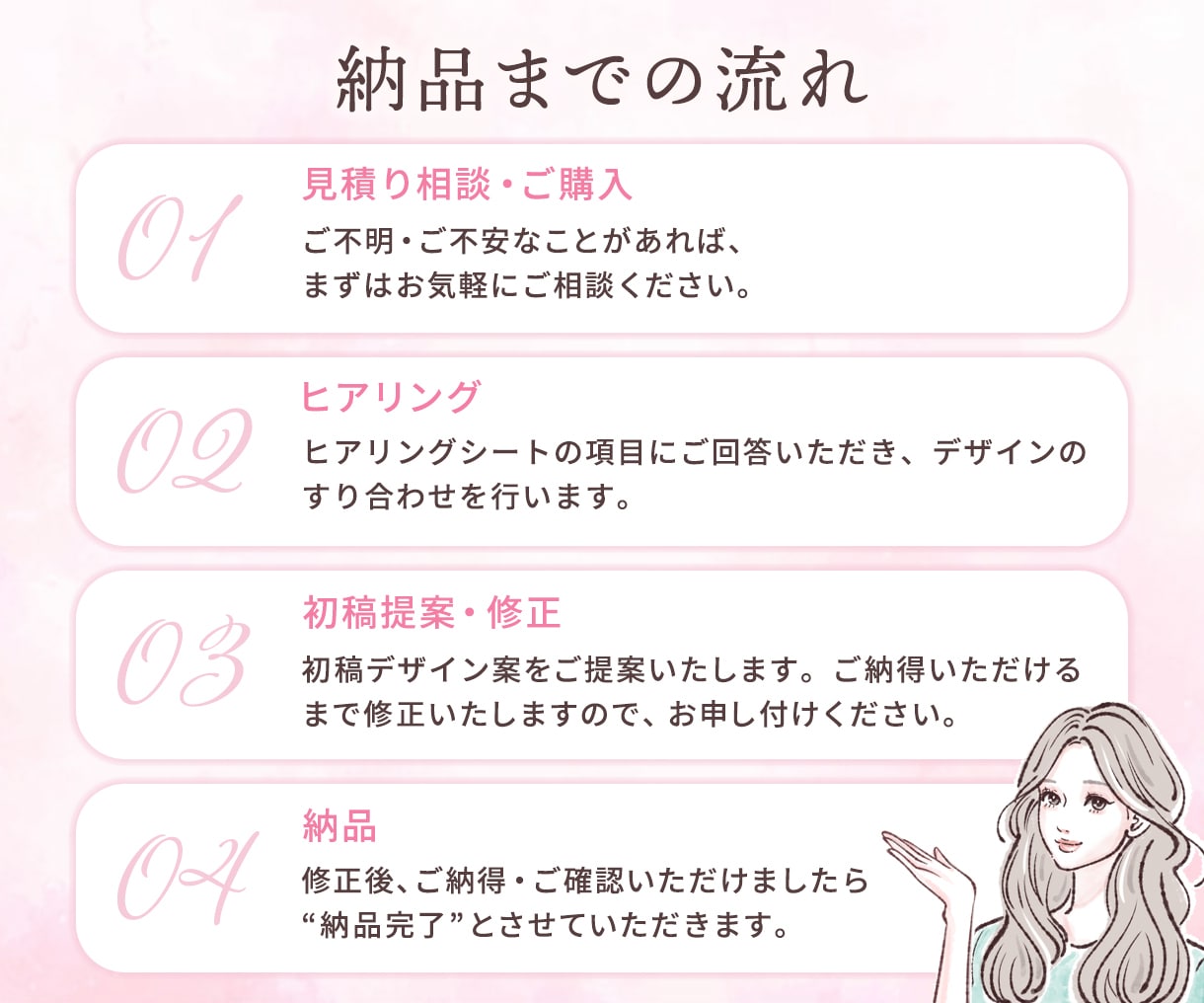 ターゲットの心に届くWEB画像制作いたします 印象的なデザインで心に届けて売上・集客に繋げます✧˖° イメージ5