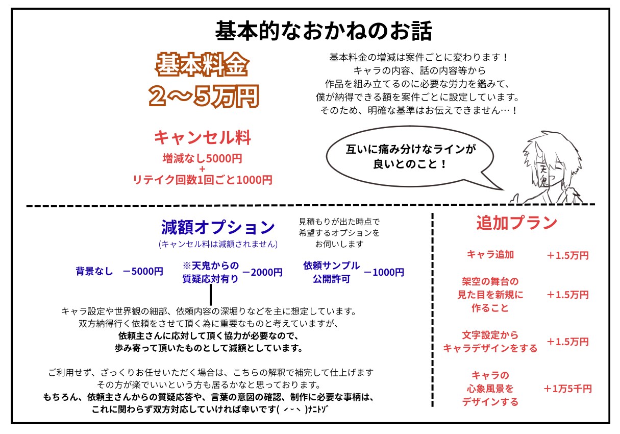 ドラマチックなキャラクターイラストを制作します 二人三脚で貴方のキャラを魅力的に表現しましょう！ イメージ2