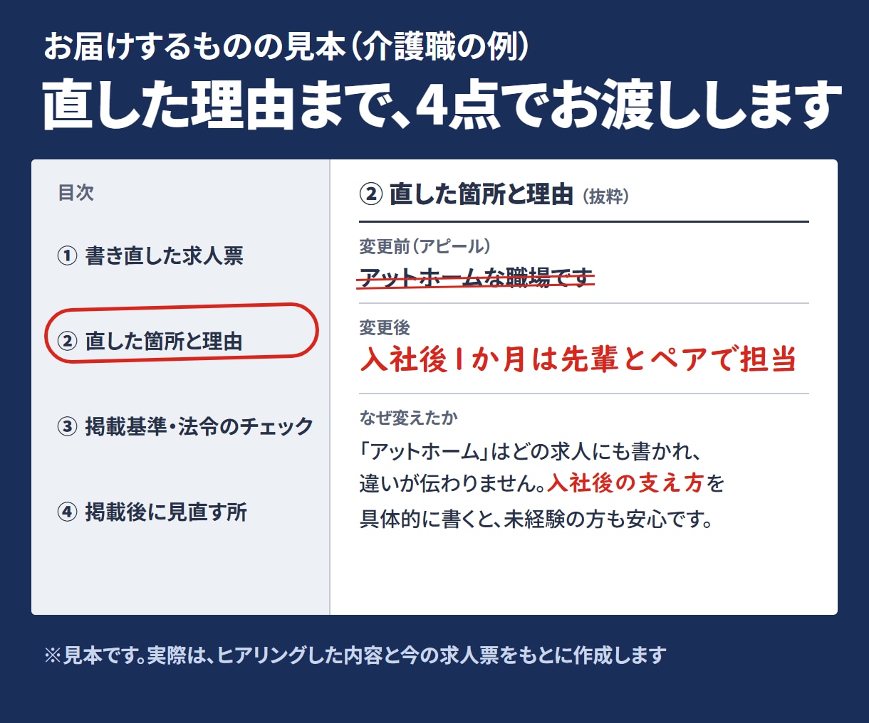 Indeed｜会社の良さが伝わる求人票に直します 初めての求人もお任せ｜人事が直した理由までお渡し イメージ4