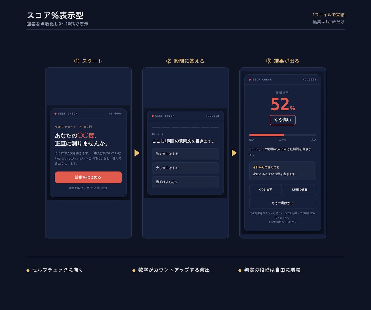 スマホで動く診断ツールのテンプレートを販売します 設問を差し替えるだけ。3つの型と使い方ガイド付き イメージ5