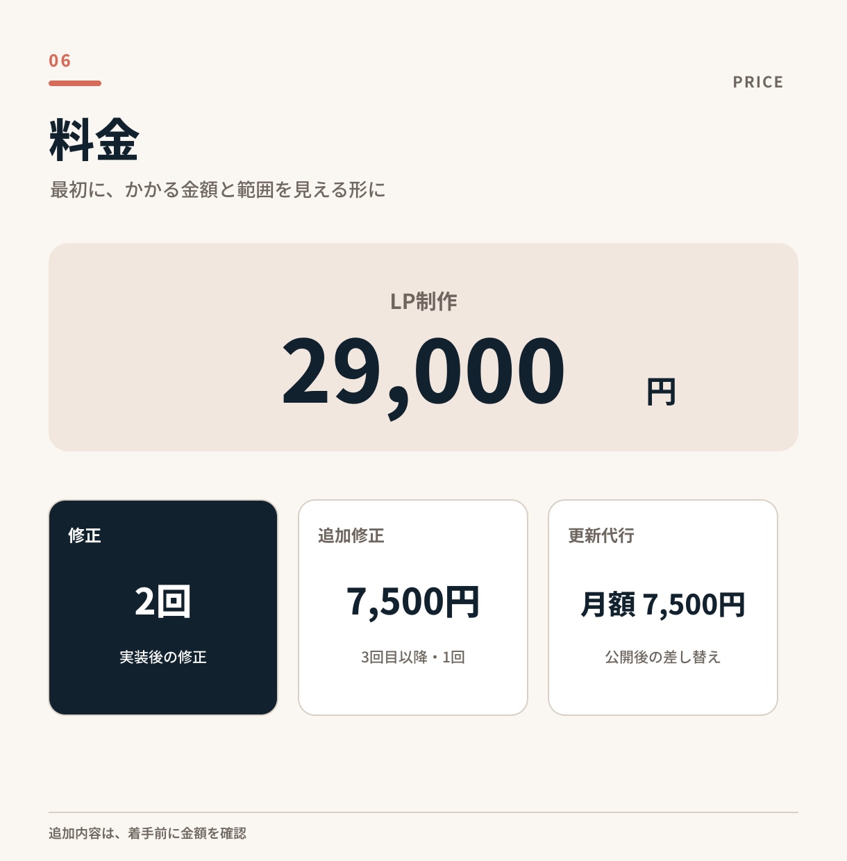 業種に合わせた見せ方からLPを作ります テンプレなし・5営業日／構成から作るLP イメージ6