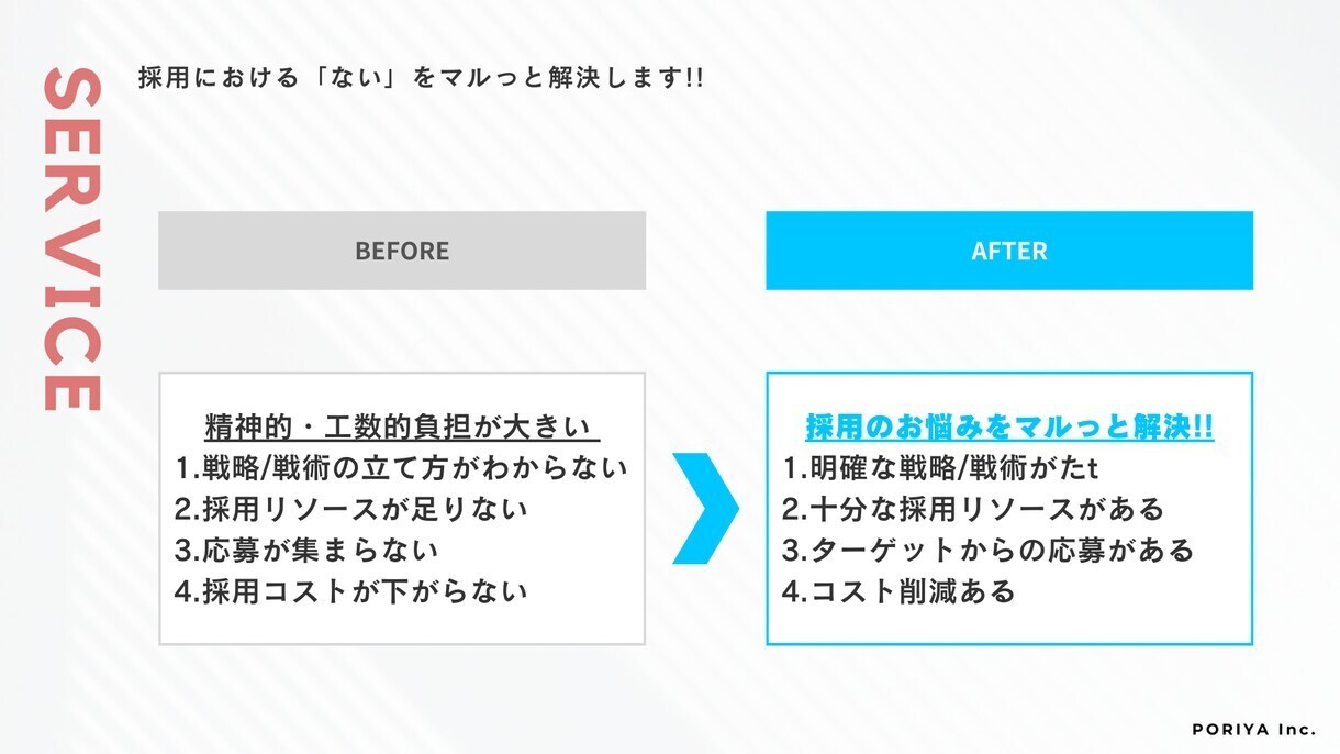 採用戦略の立案から実務代行まで幅広く対応いたします 大手〜中小企業まで支援実績多数◎成果にコミットします！ イメージ6