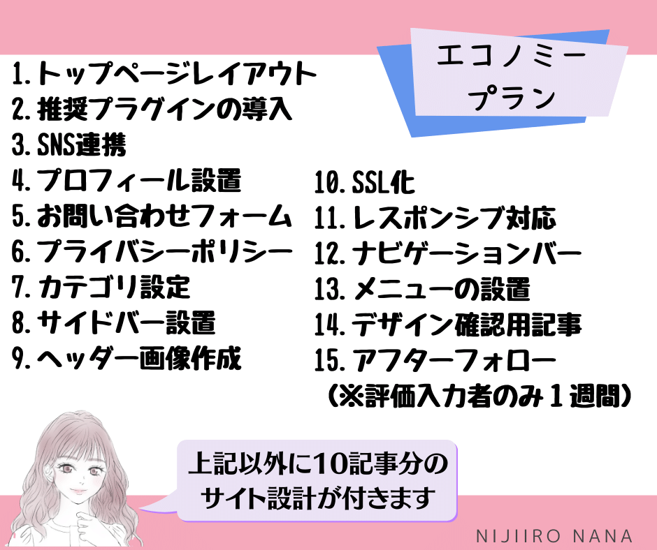 ブログのカスタマイズ+キーワード選定を代行します 3プランあり｜WordPress初期設定と構成のテンプレ納品 イメージ2