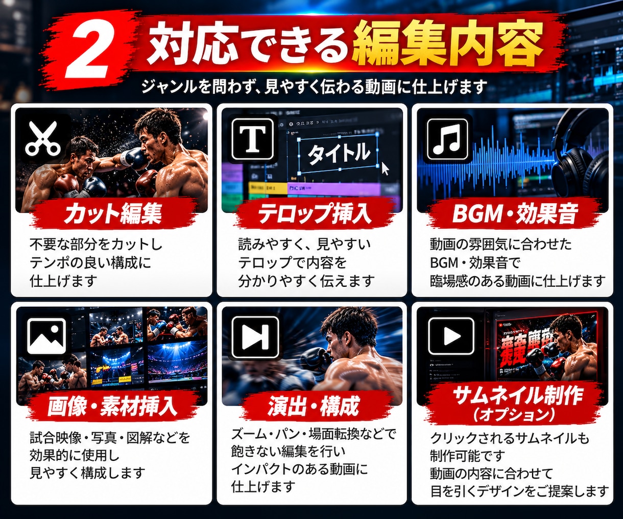 YouTube動画を丁寧に編集します カット・テロップ・BGMまで長尺動画をまとめて対応 イメージ2