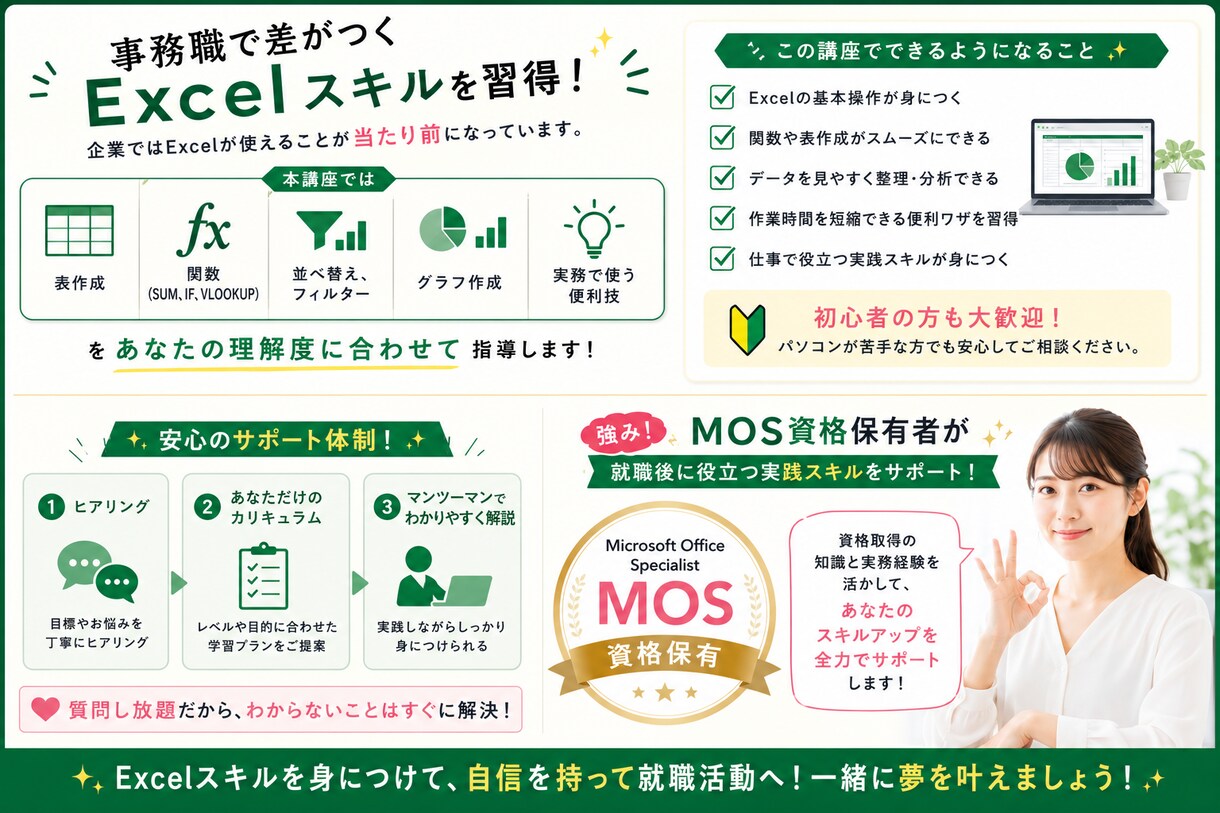 新卒の事務職希望者にエクセルの操作のコツを教えます あなたに合わせて丁寧にサポート！ イメージ2