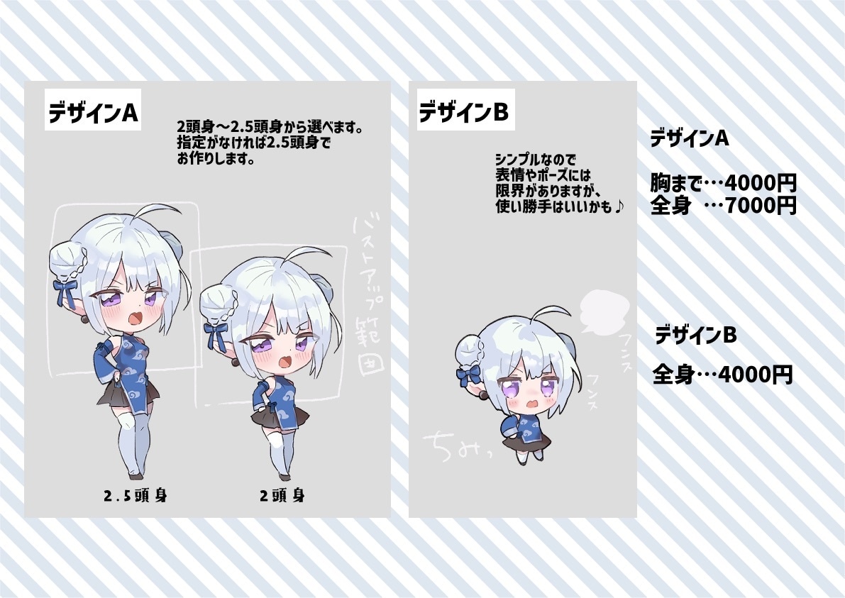 かわいいデフォルメイラスト描きます ブログ、SNSアイコン、グッズ、鑑賞、プレゼントなどに！ イメージ4