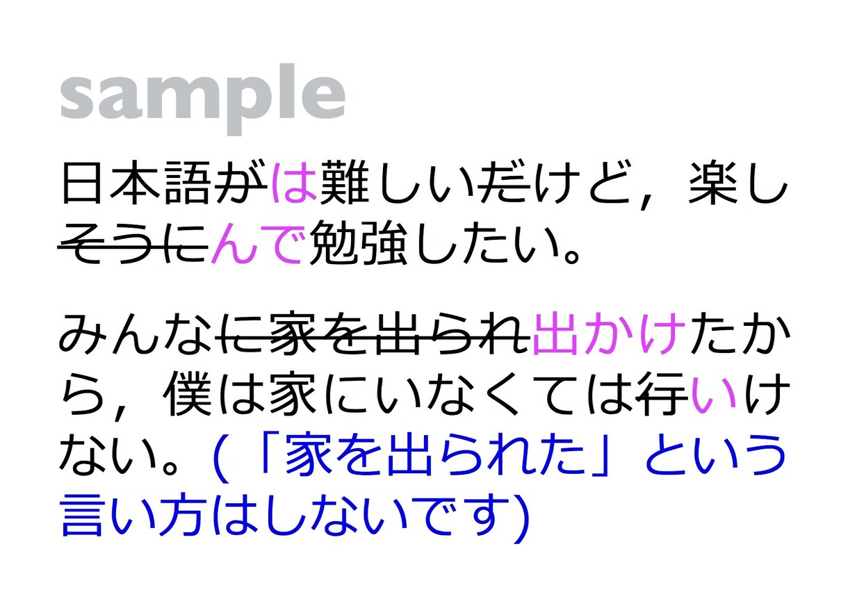 日本語の文章（手紙や論文など）をリライトします 日本語を勉強している方におすすめ [rewrite] イメージ1