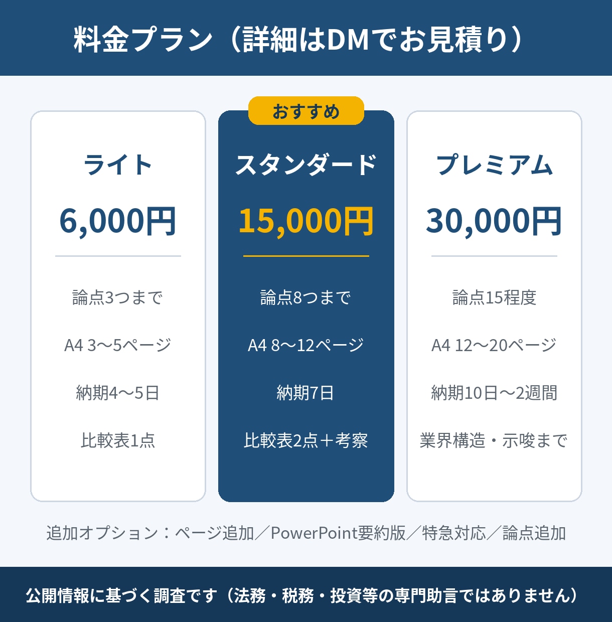 事業判断に使える市場調査レポートを作成します 出典を確認し、比較表と考察まで。元SEの調査資料 イメージ4