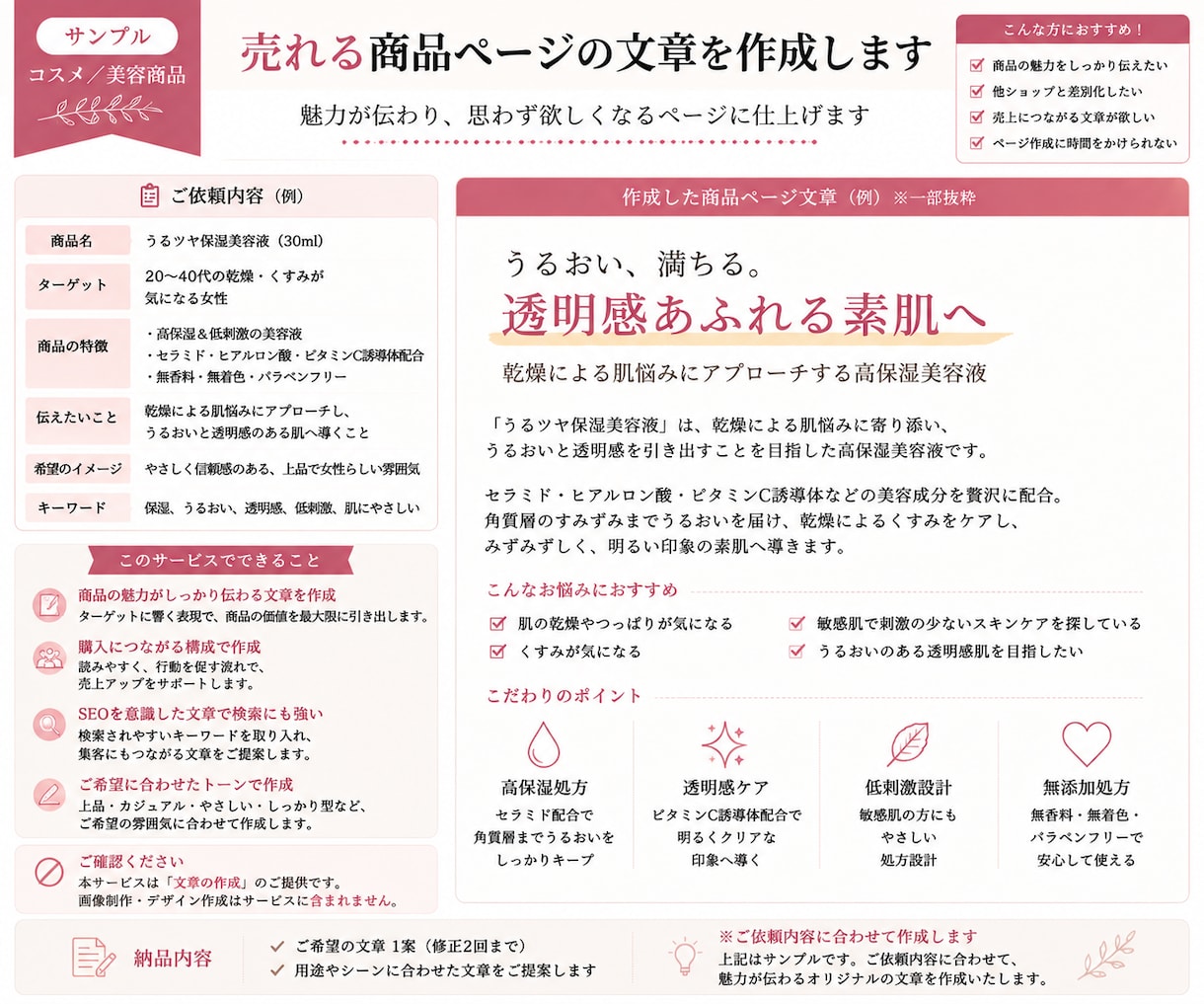 売れる商品ページの文章を作成します 商品の魅力が伝わり、購入につながる商品ページ文章を作成します イメージ2