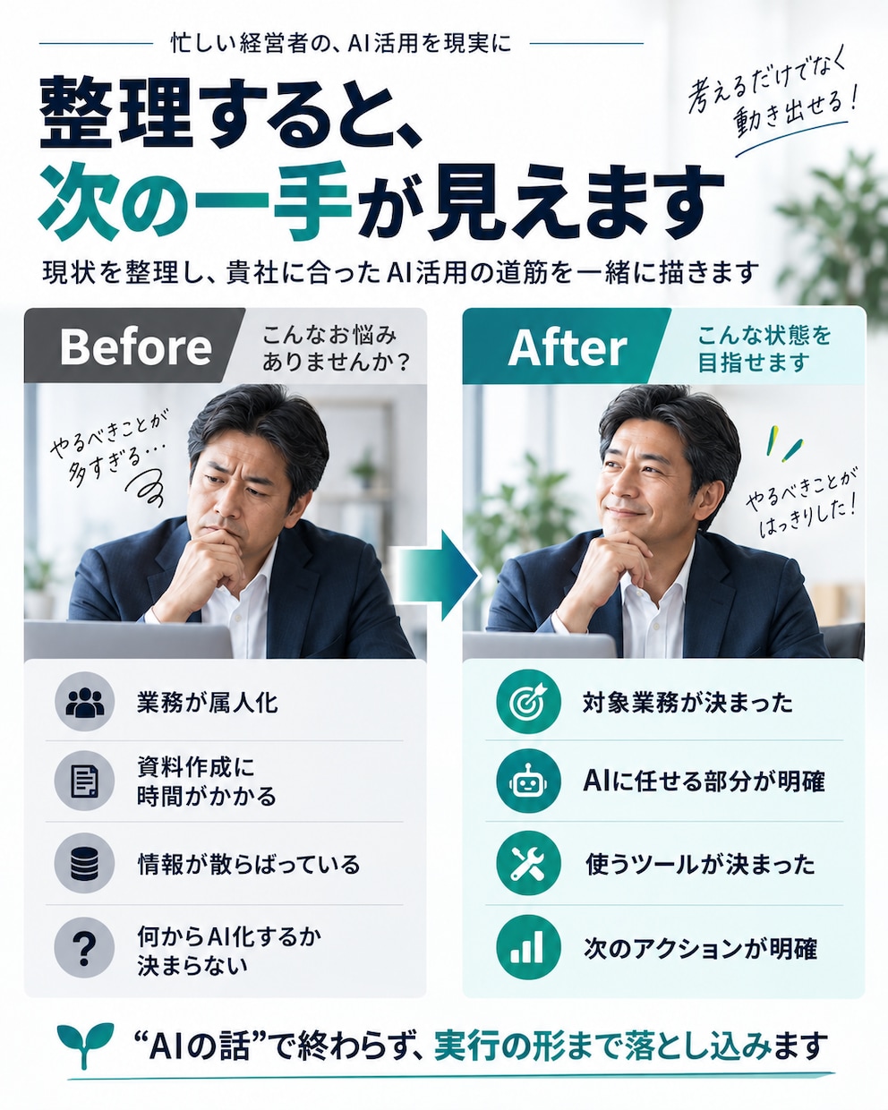 Claude Code・Codexで業務改善します 経営者向け｜90分で自社のAI活用を具体化します イメージ5