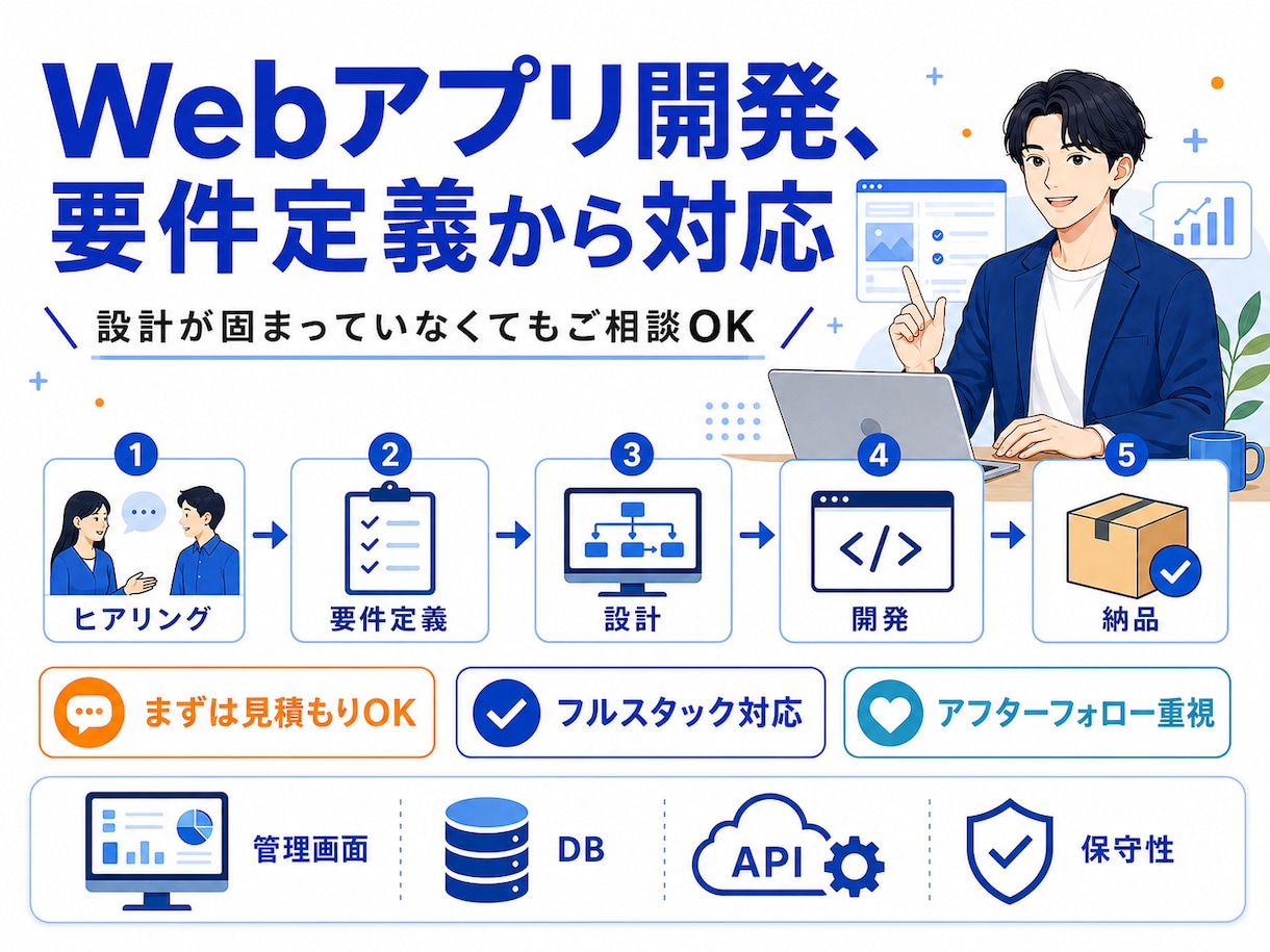 作りたいWebアプリを要件整理から一緒に開発します アイデア段階から気軽に相談できます イメージ1